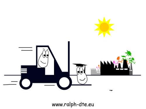 Trasferimento tecnologico