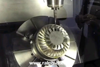 Technology for Creators