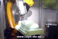 Technology for Creators - Parte terza